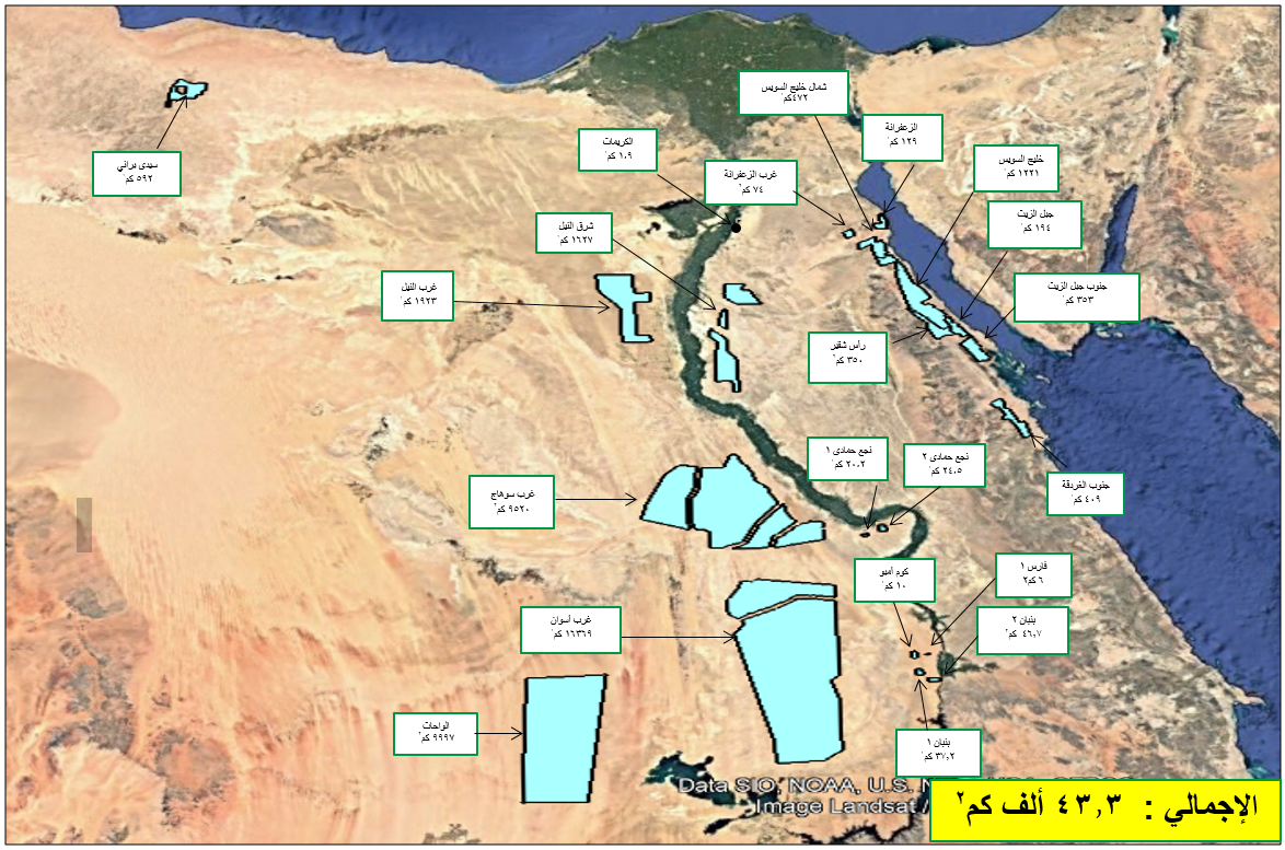 الأراضي